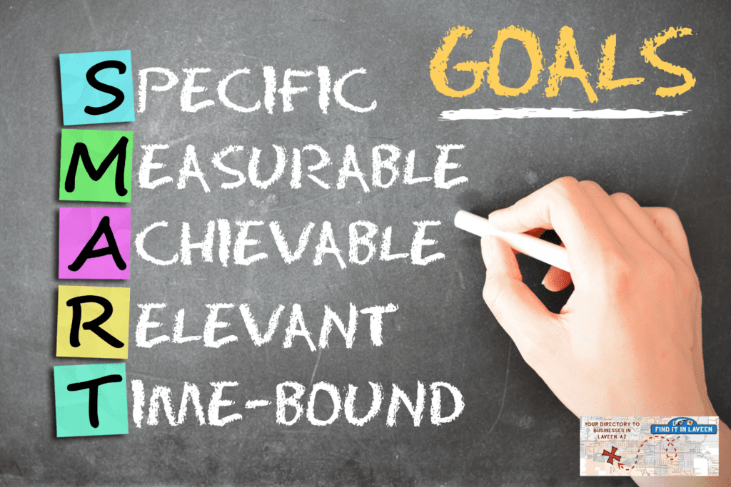 Set SMART Targets for 2025