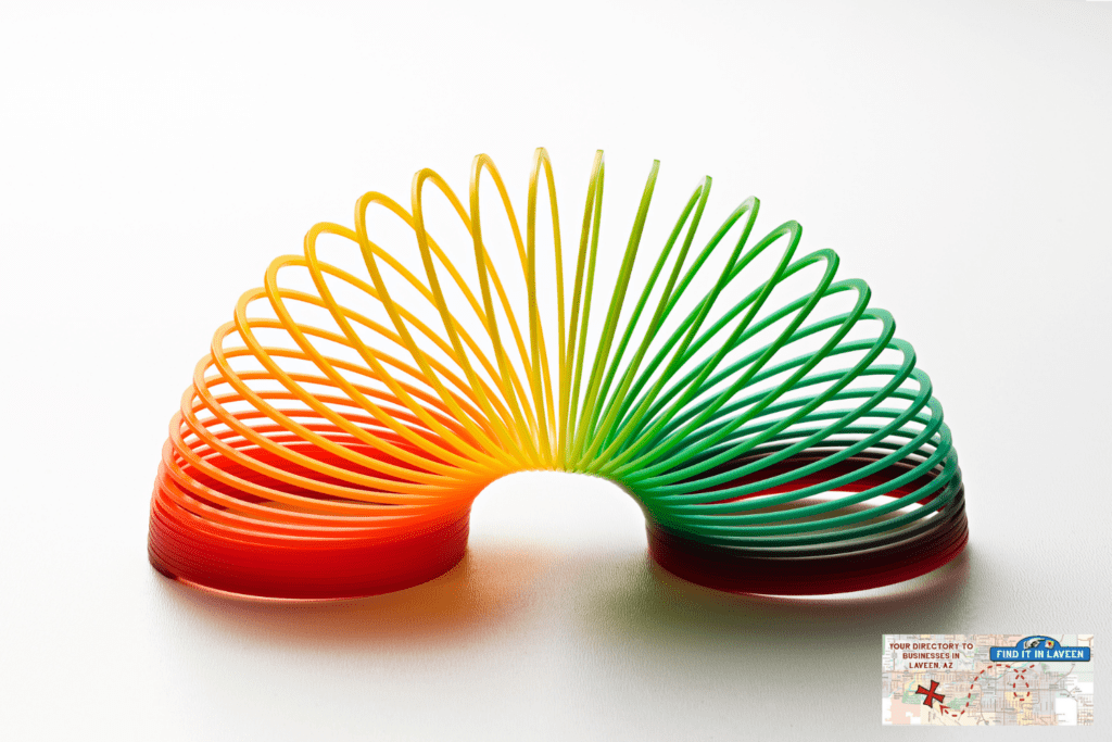 Flexibility in setting goals